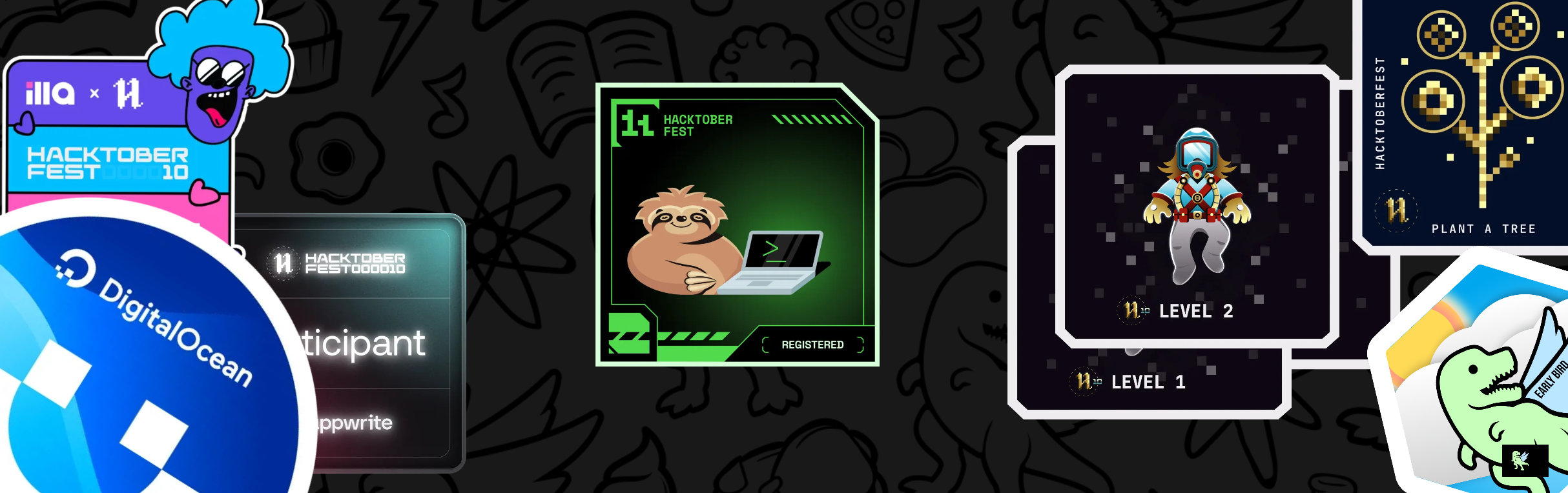 AdonNeet Holopin Badges