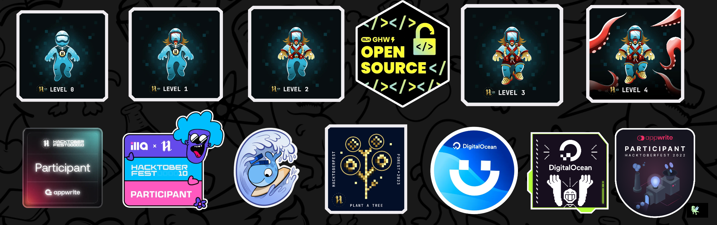An image of @anurag327's Holopin badges, which is a link to view their full Holopin profile