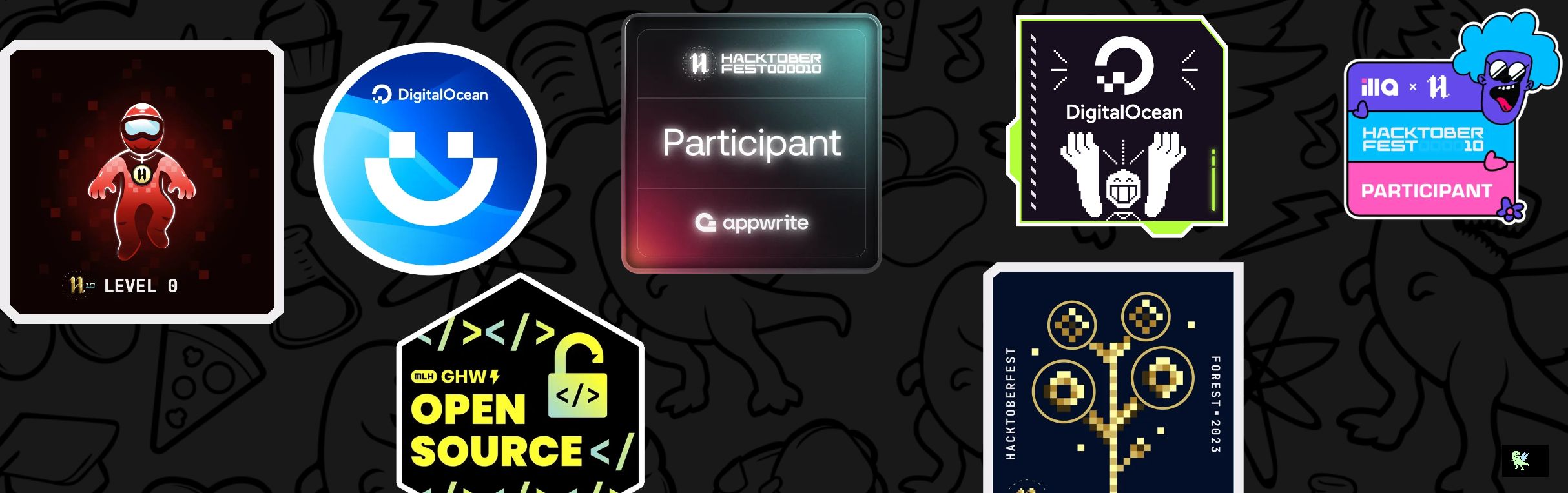 An image of @ccode's Holopin badges, which is a link to view their full Holopin profile