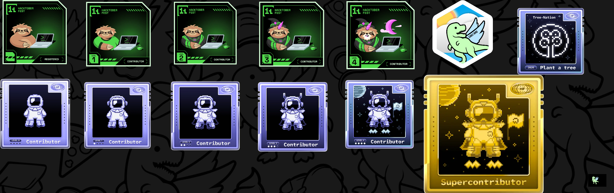 hari7261's Holopin badges