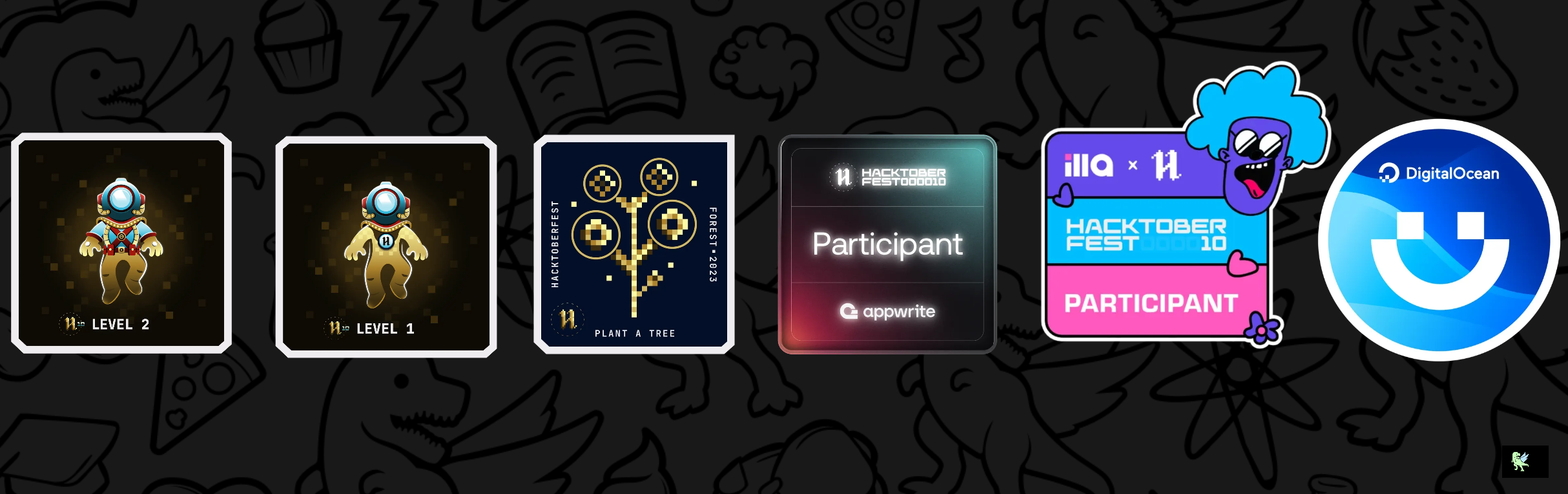 @inkognito's Holopin badges