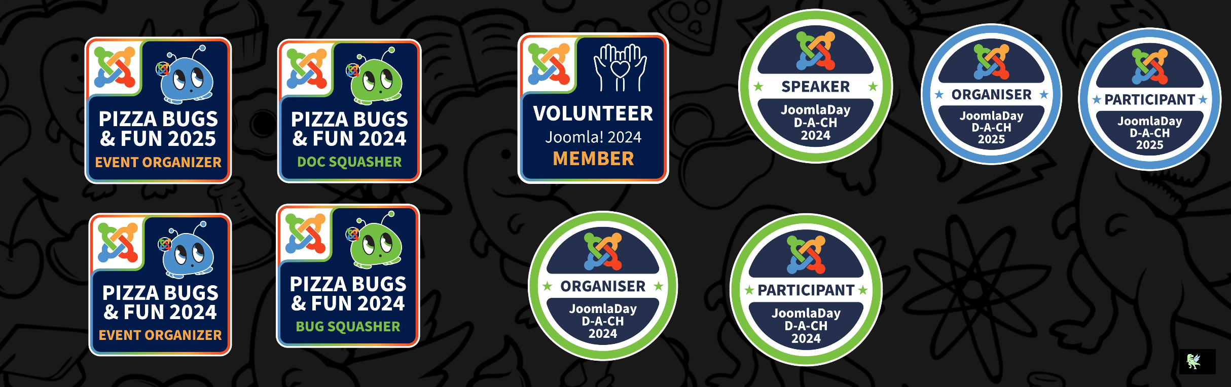 @macjoom's Holopin board