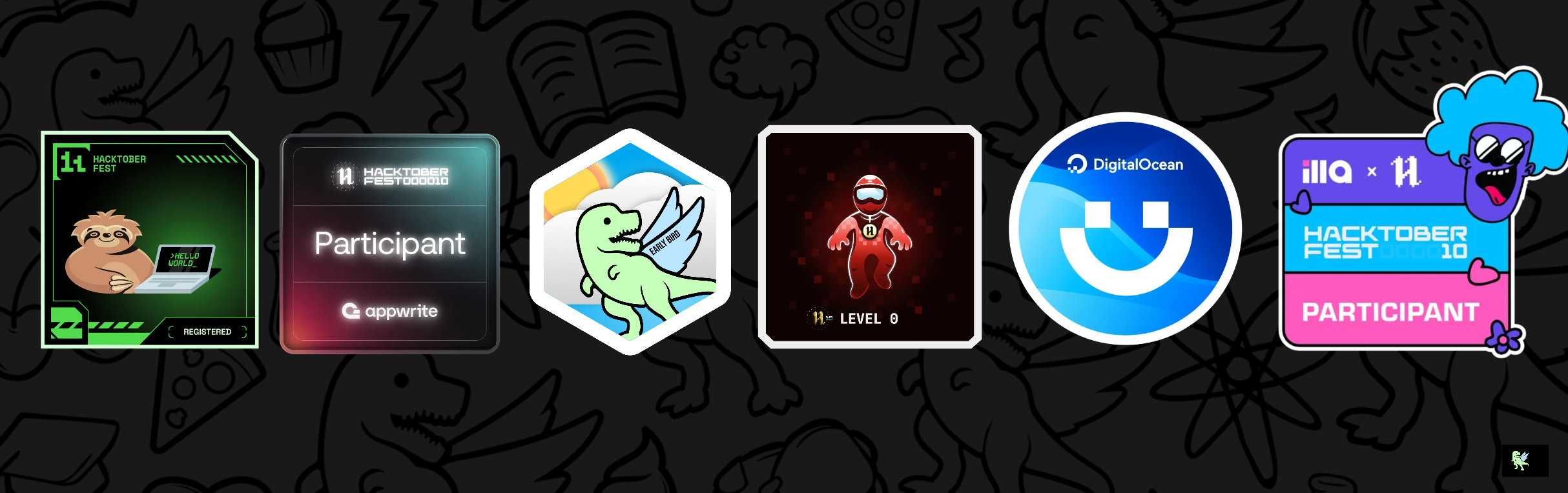 An image of @manishtimilsina22's Holopin badges 