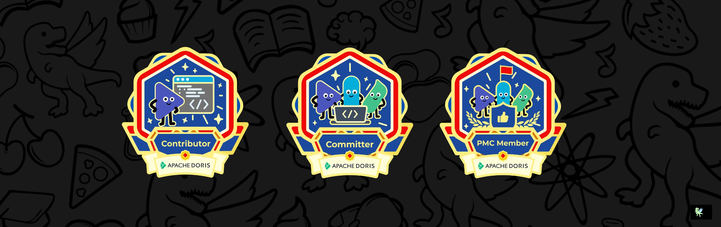 An image of @morningman's Holopin badges, which is a link to view their full Holopin profile