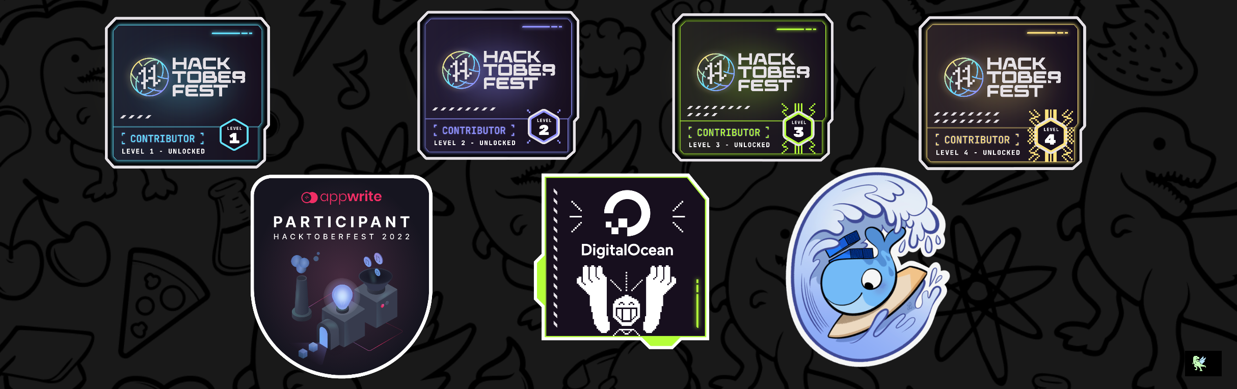 @musfiqdehan's Holopin board