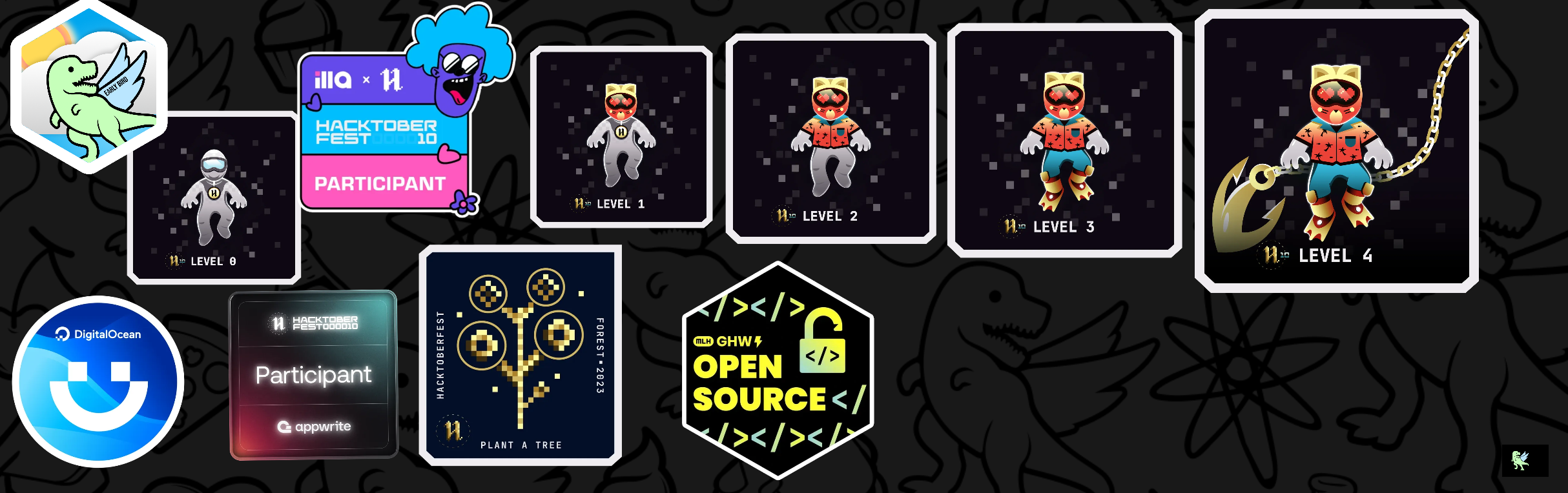 An image of @parasss19's Holopin badges