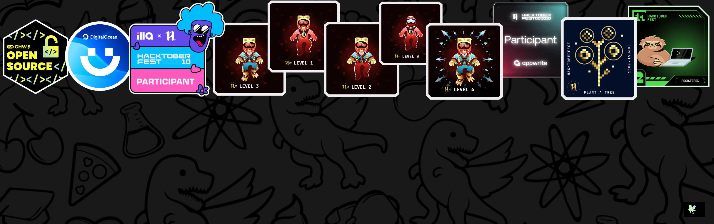 An image of @praptisharma28's Holopin badges, which is a link to view their full Holopin profile