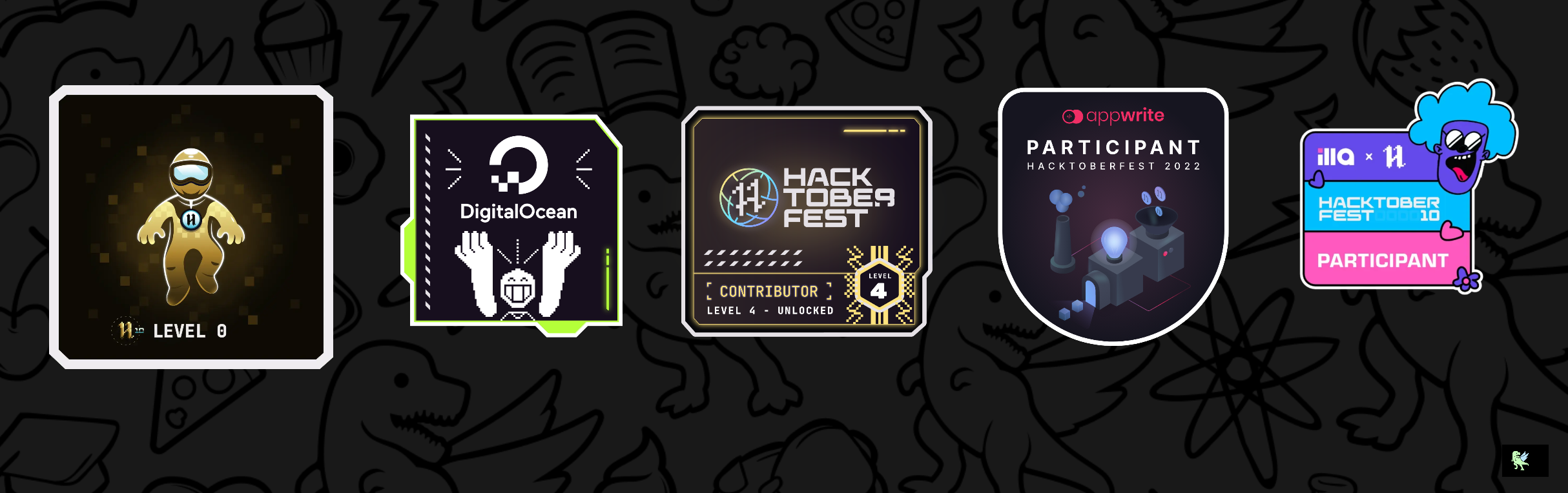 An image of @ruchiraedirisinghe's Holopin badges, which is a link to view their full Holopin profile