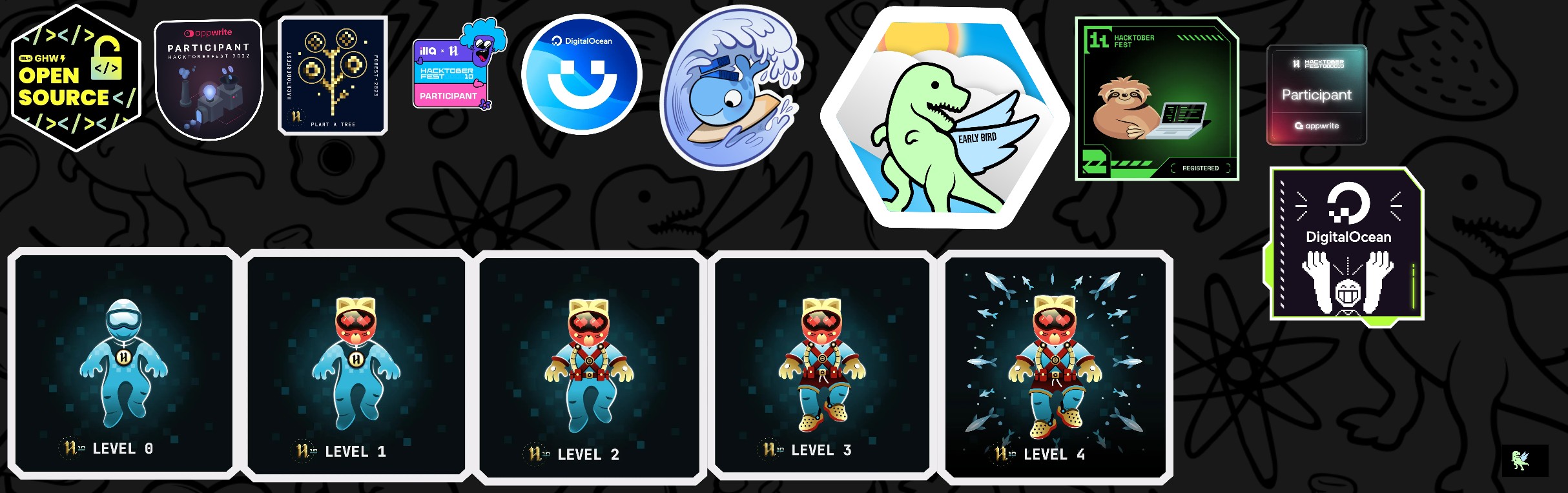 @sad0xer's Holopin Badges Board