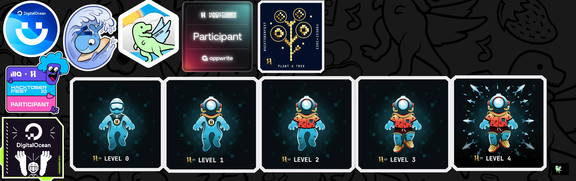 An image of @sangeethanayak's Holopin badges, which is a link to view their full Holopin profile